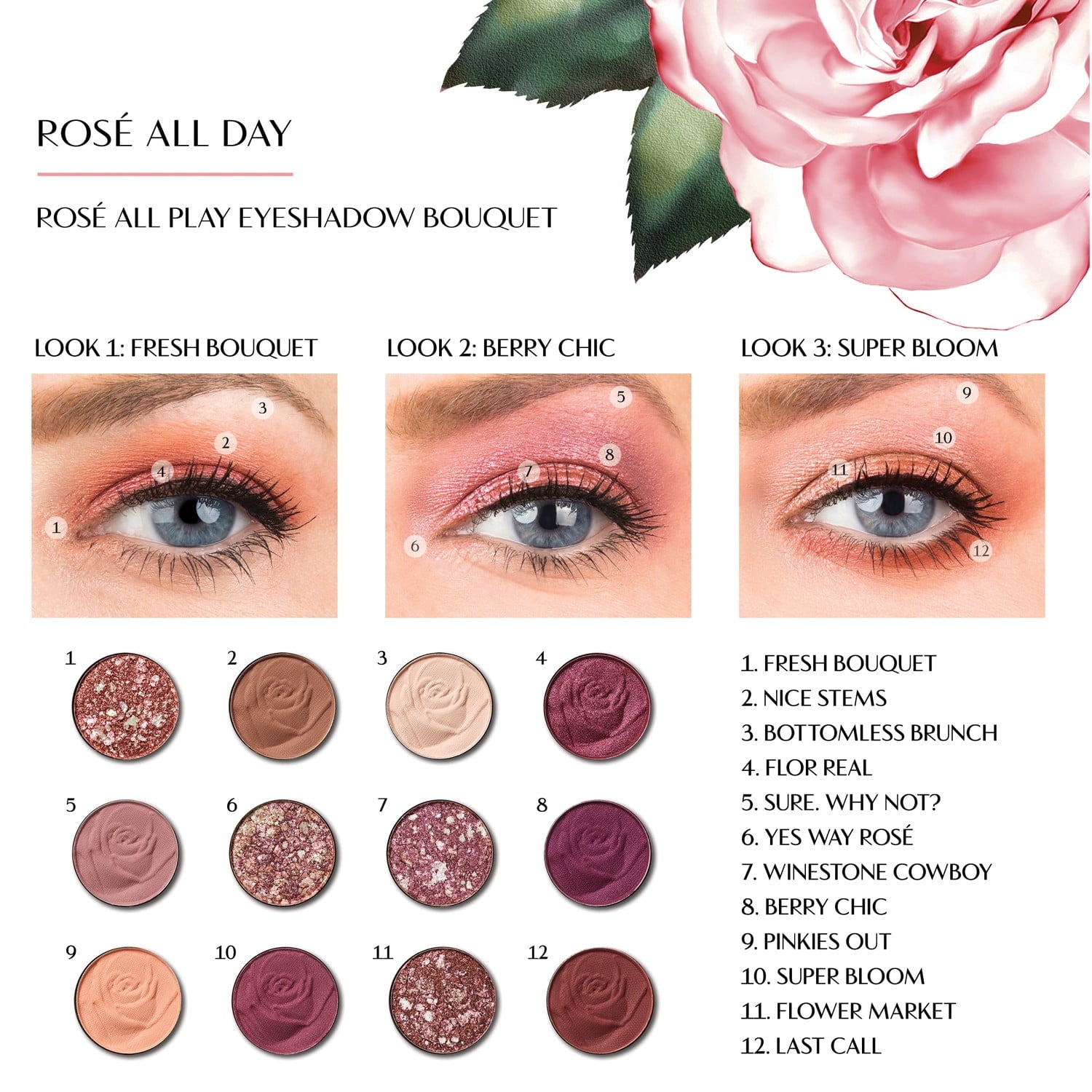 Physicians Formula Rosé All Play Eyeshadow Bouquet - Rosé